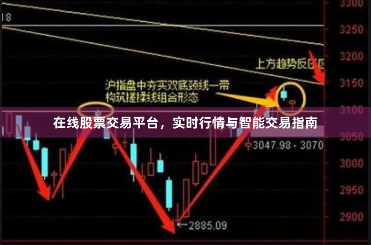 在线股票交易平台，实时行情与智能交易指南